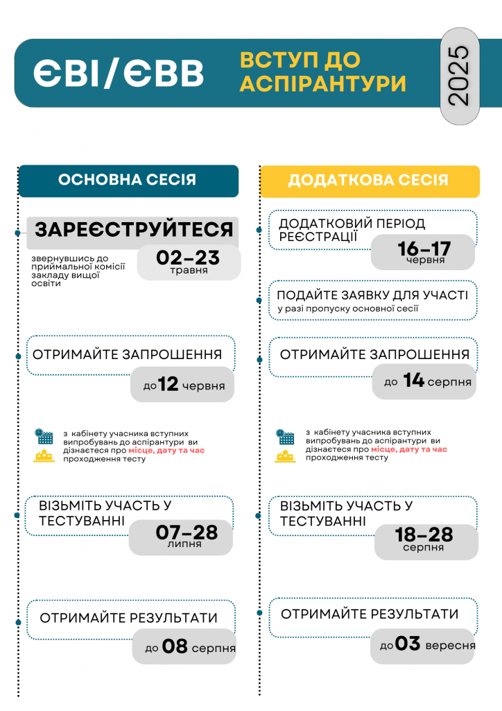 YEVIYEFVV grafik 2025 4 724x1024 1