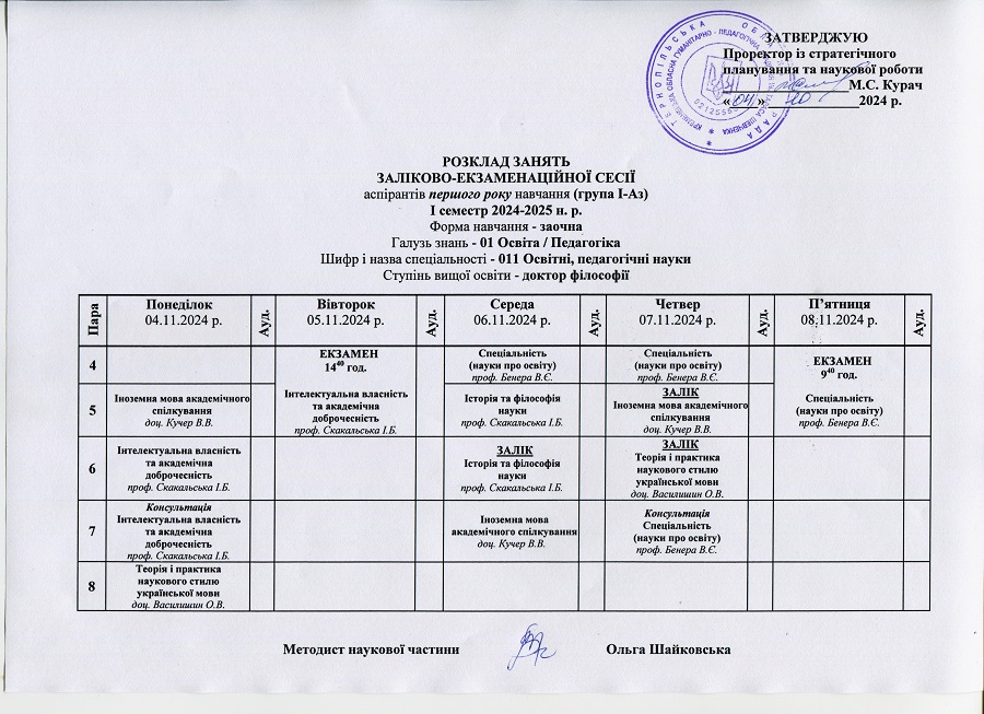 розклад заліково екзаменаційної сесії  1 курс заочна форма навчання І семестр 24 25 н.р.