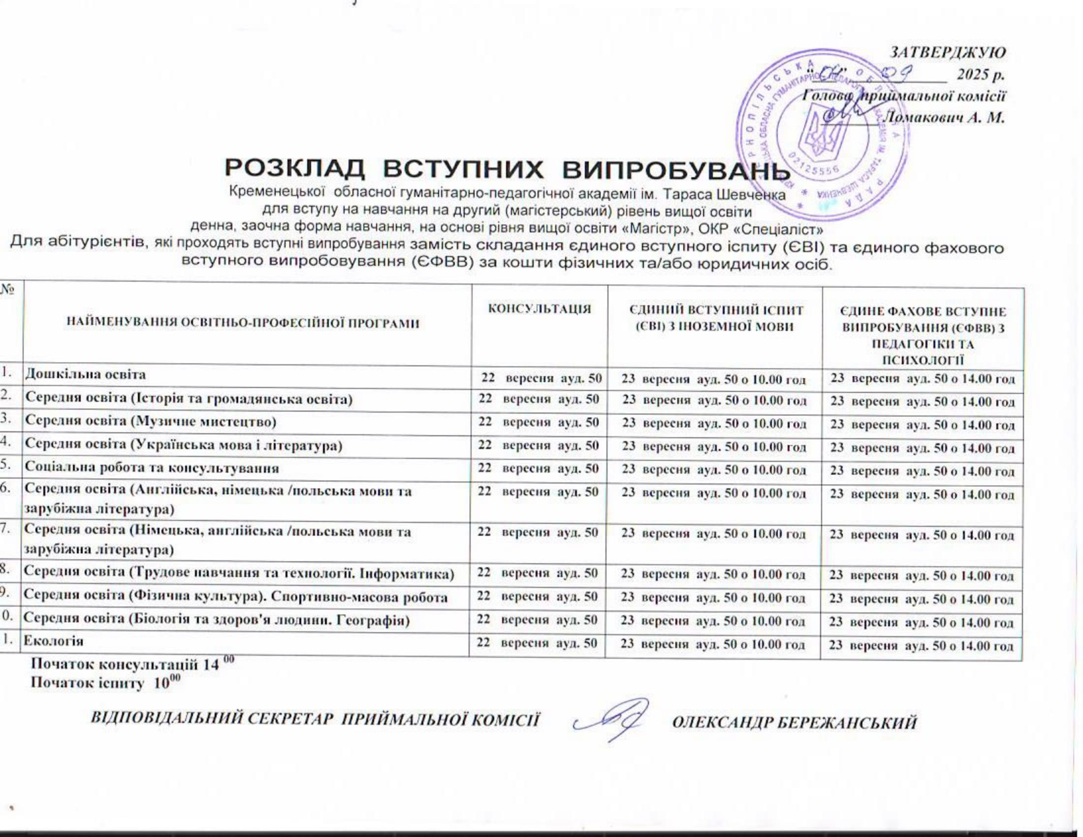 Розклади вступних випробувань друга сесія 1