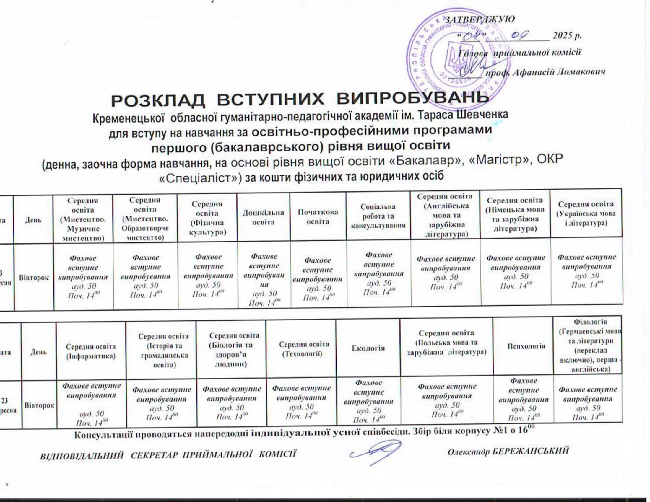 Розклади вступних випробувань друга сесія 1